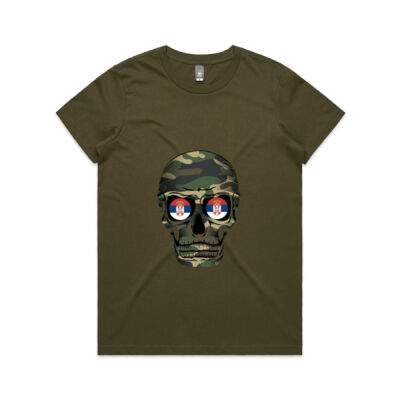 Srb Skulls Thumbnail